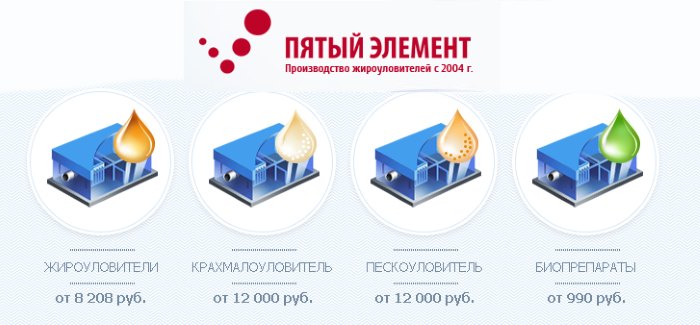 жироуловители 