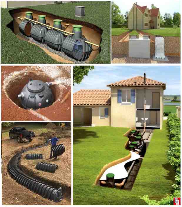 автономная канализация