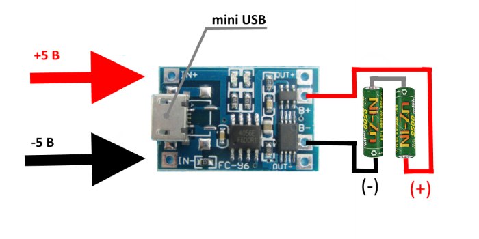 Схема ЗУ для Ni-Zn аккумуляторов